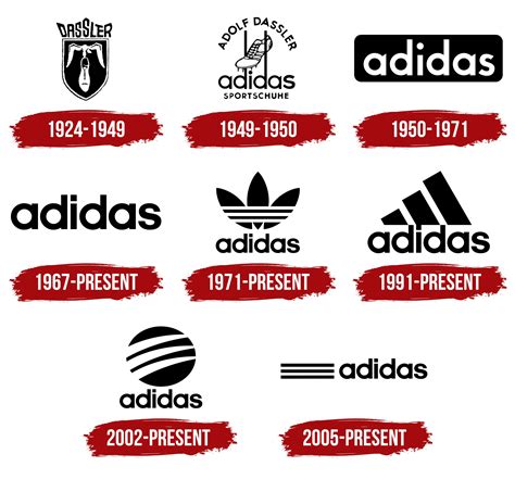 origin of adidas name